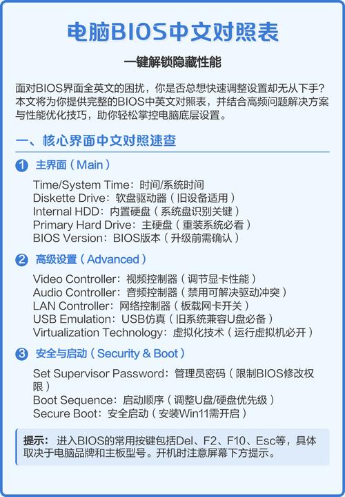 bios设置图解大全