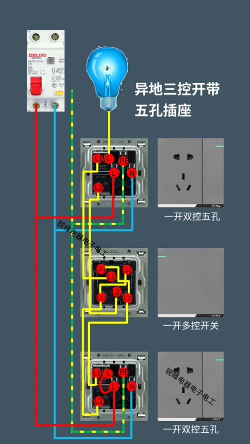 三开五孔开关接法图标