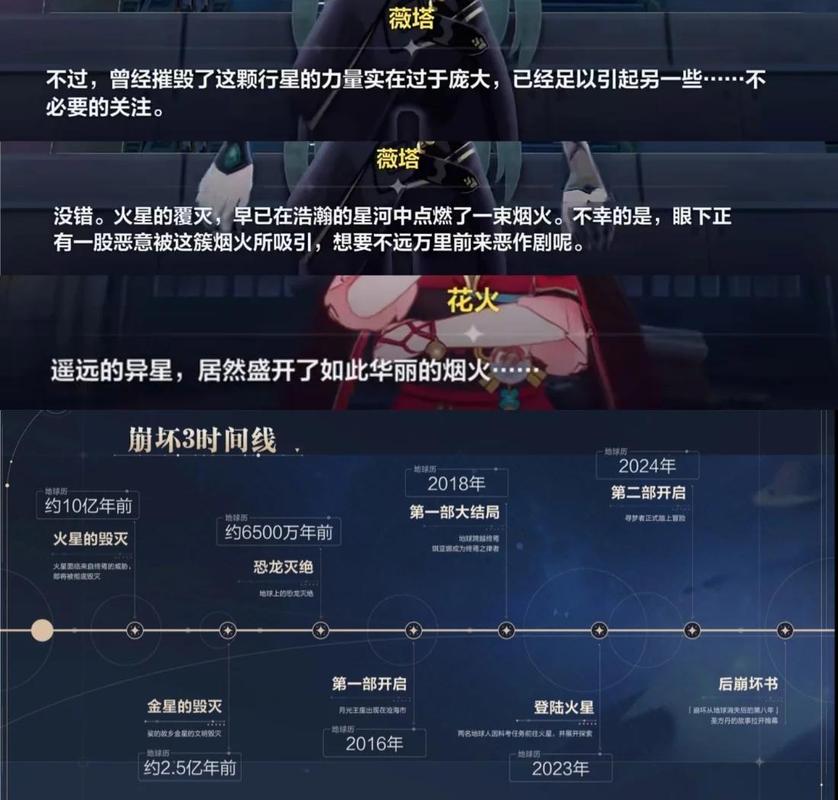 崩铁角色概率游戏截图