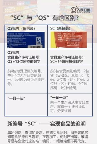 质量QMC全称