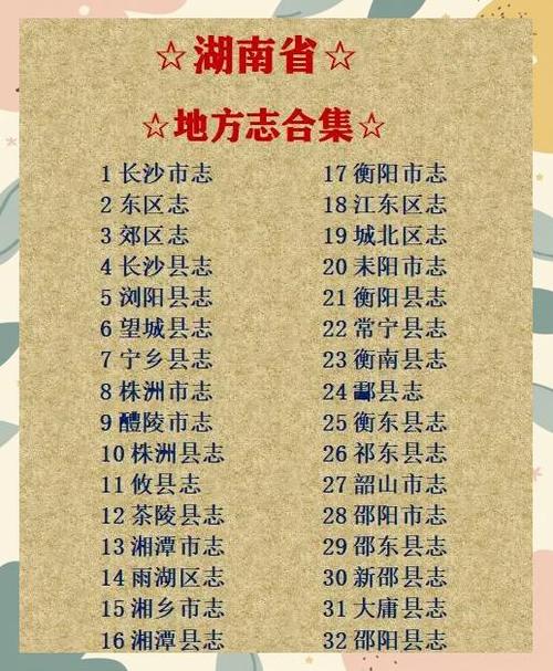 湖南10000加什么区号