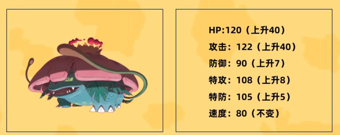 宝可梦肉鸽必练十大