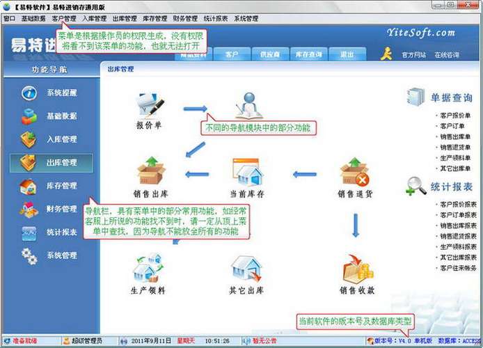 易特软件怎么样