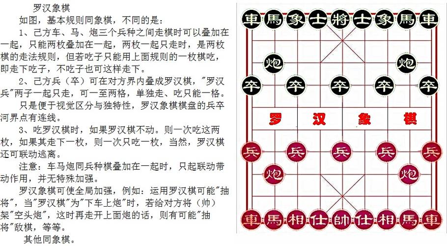 中国象棋比赛规则缩略图