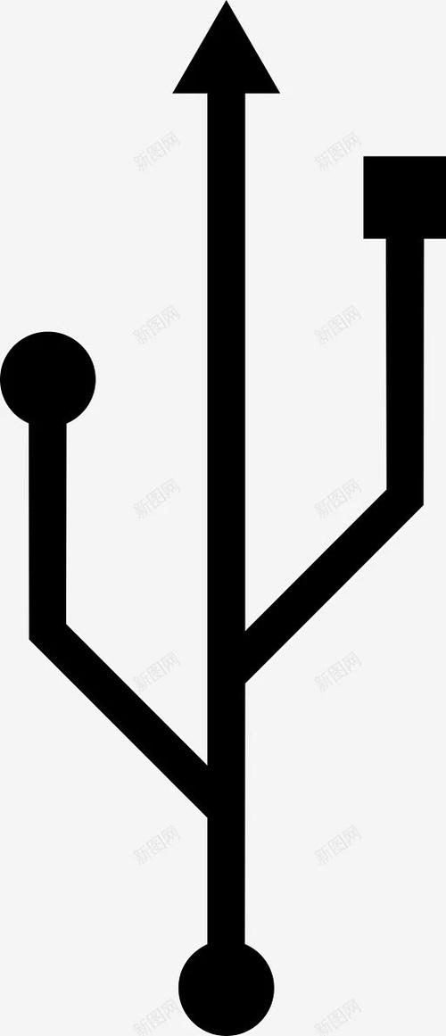数据线的标志截图
