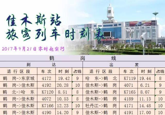 七台河到佳木斯客车火车站几点发车