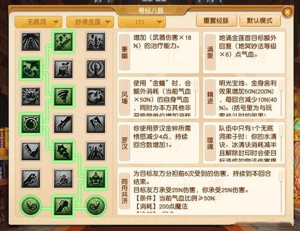 无底洞乃经脉和秒经脉