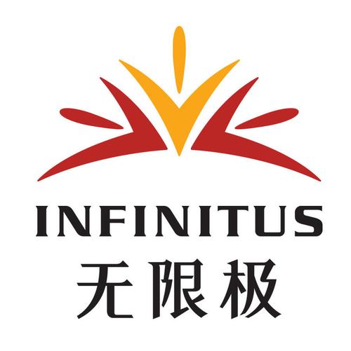 无限极防伪查询