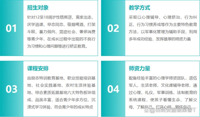 哪里有戒掉手机瘾的学校