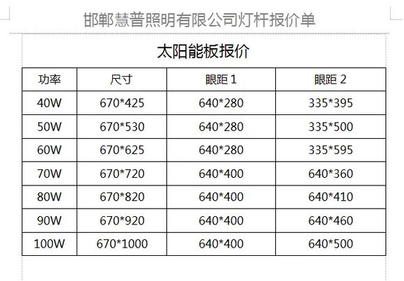 4米路灯杆价格表