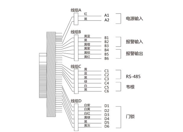 海康摄像头尾线接线详图截图