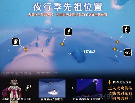 光遇追光季先祖位置