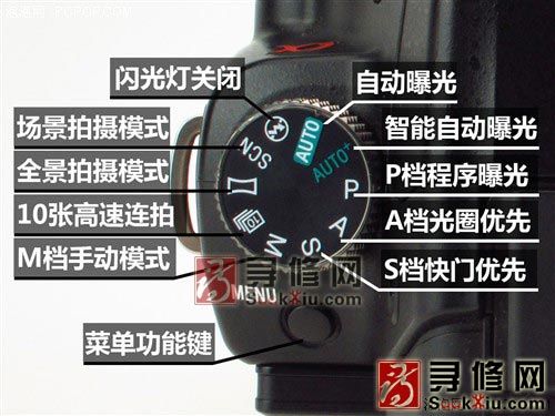 数码相机按键功能图解