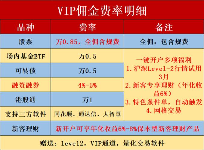 用别人的身份开户炒股合法吗