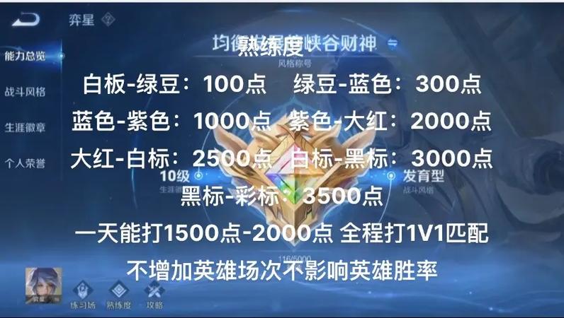 王者怎么加熟练度最快截图
