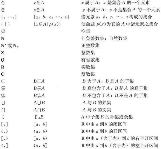 3×4读作3乘4还是三乘四