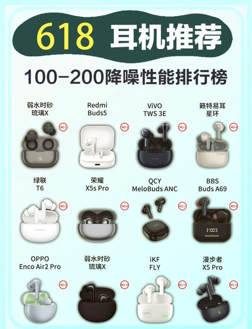 蓝牙输出音质排名第一