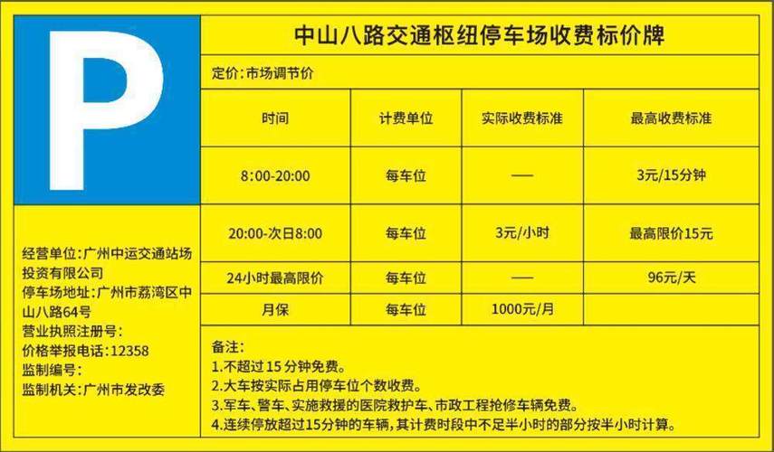 全市停车位收费