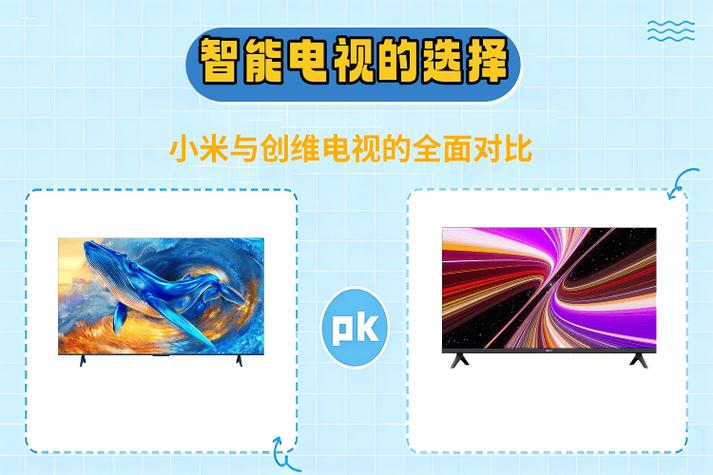 4k电视买小米还是创维