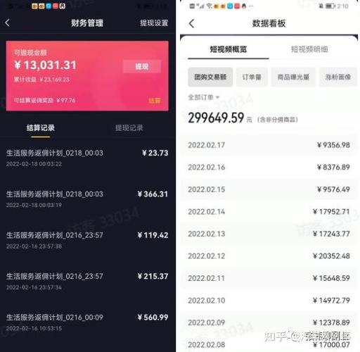 抖音做哪类账号容易赚钱