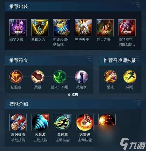 下路吉格斯出装