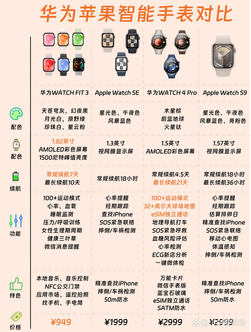 amazfaces的功能介绍