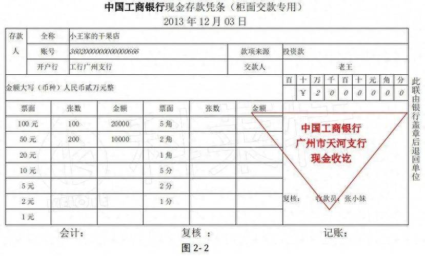 库存现金转入银行存款做什么凭证