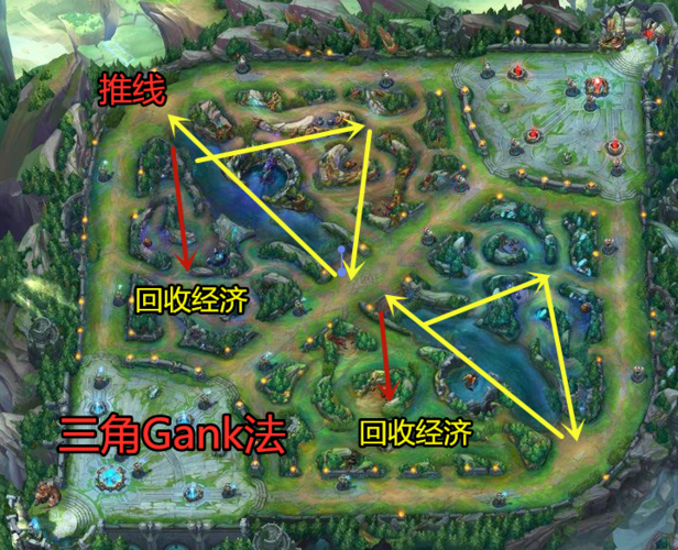 翠神辅助怎么玩