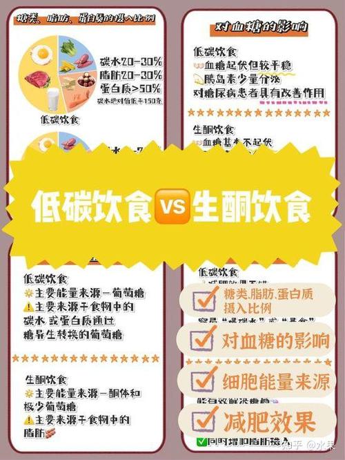 嘴馋了你会怎么办
