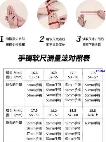17cm*17cm是多少寸