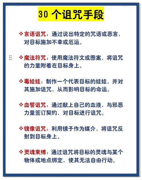 诅咒别人的咒语图标