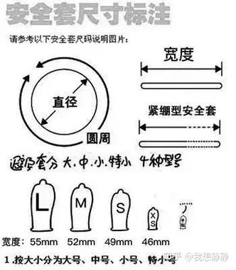 避孕套掉进去了怎么弄出来