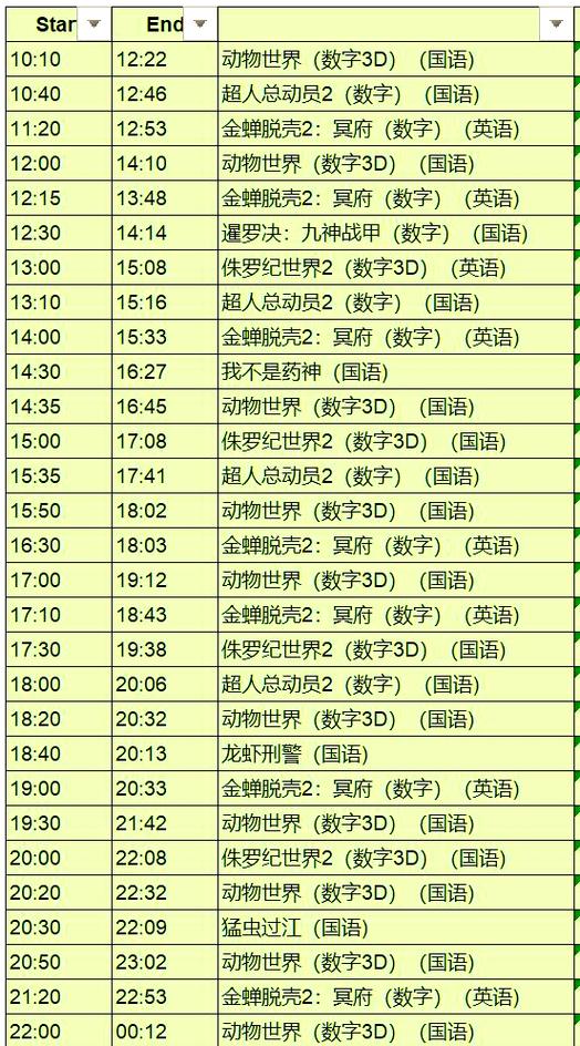 万达影城今日放映表缩略图