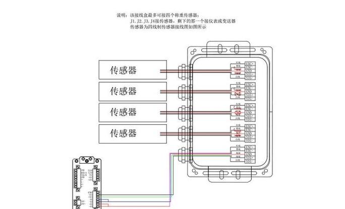 秤传感器四个怎样接线