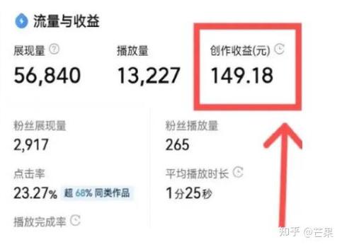 芒果兼职一天赚多少钱游戏截图