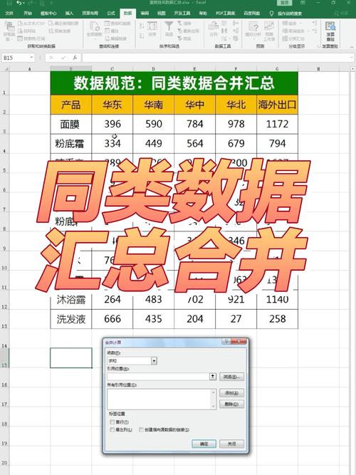 表格合并同类项怎么操作
