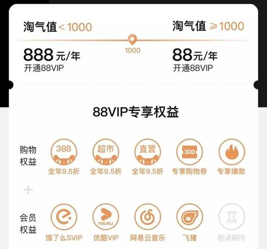 88vip绑定别人饿了么
