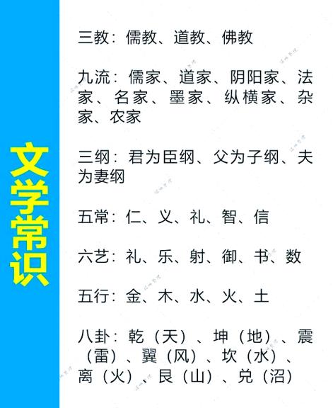 常识改造小说