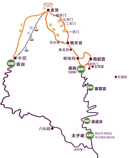 武当山攻略一日游路线图