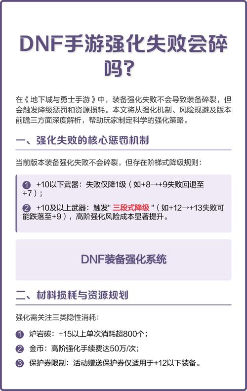 dnf强化碎了能找回吗