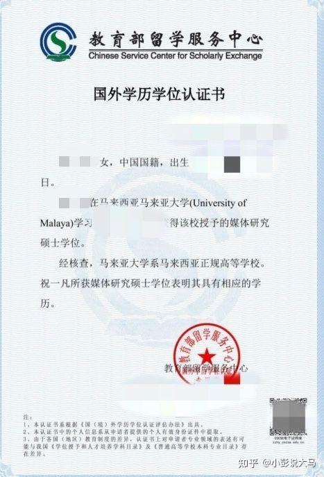 master什么学历