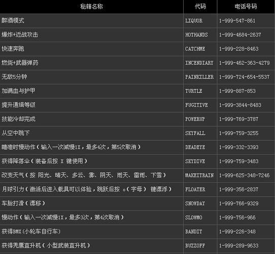 海阁游戏作弊码一览表最新