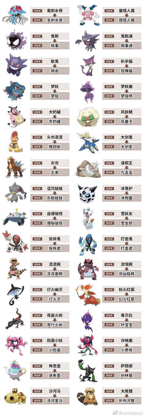 神奇宝贝为何改名宝可梦