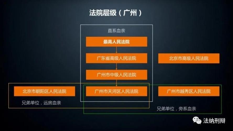 理发店办卡不退钱合法吗