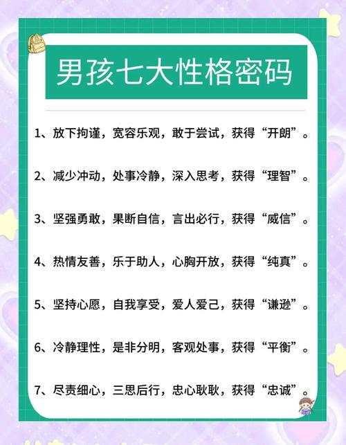 男孩子性格特点有哪些