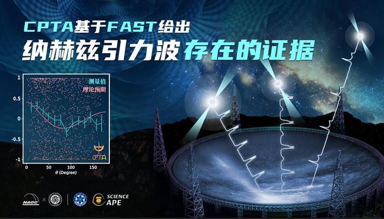 北京学测星教育科技有限公司