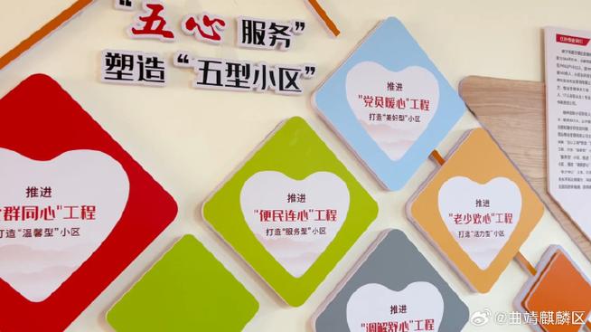 五心服务