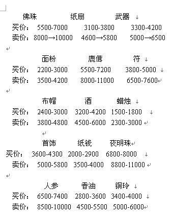 跑商跑商价目表