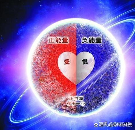 怎么没有能量产生