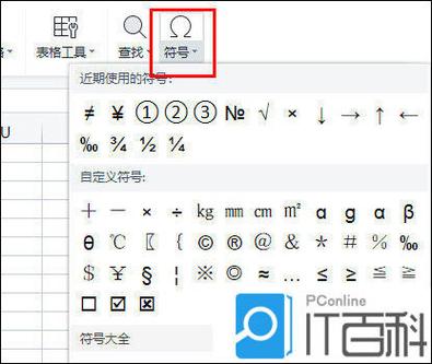 wps数学符号怎么打